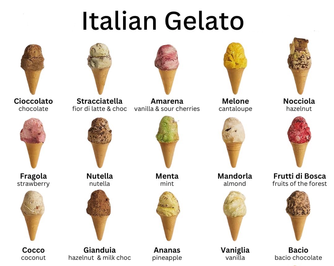 Italian Gelato flavors