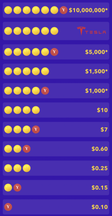 screenshot of Yotta Savings game