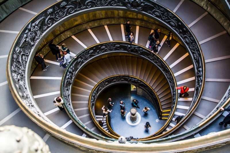 Visiting the Vatican Museums